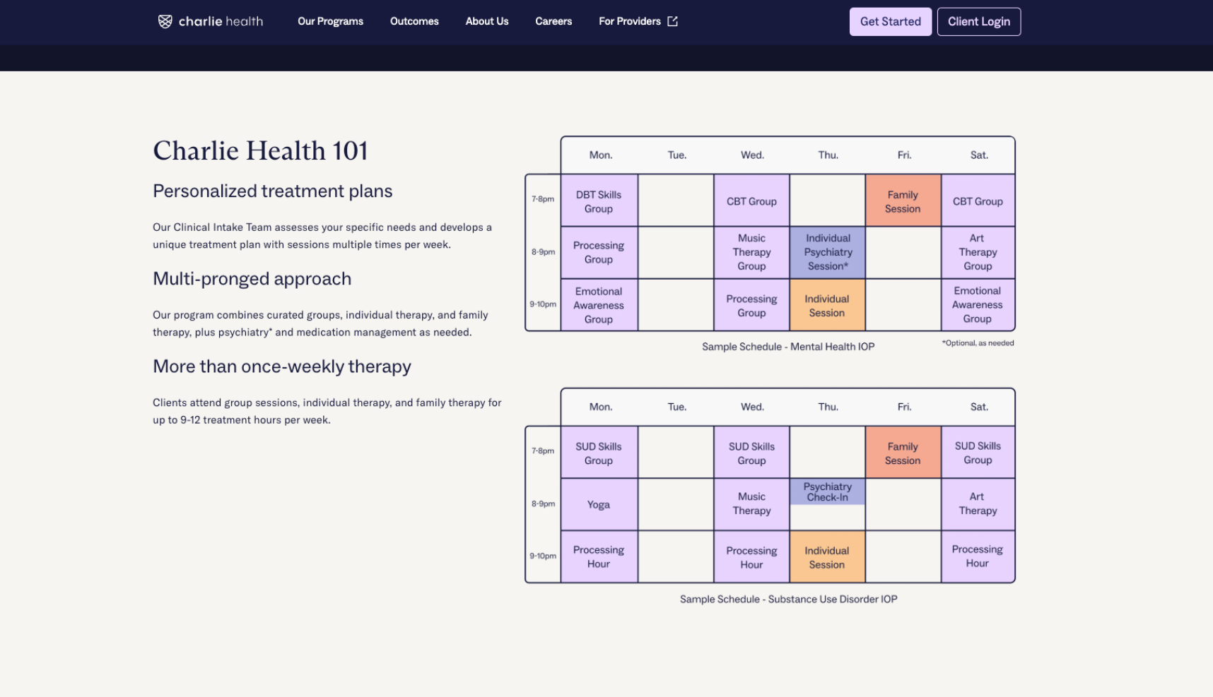 Screenshot of Charlie Health treatment plan and smaple scheudle