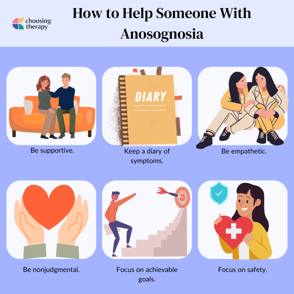 How to Help Someone With Anosognosia