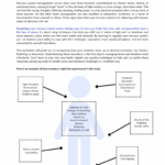 Nervous System Regulation Worksheet