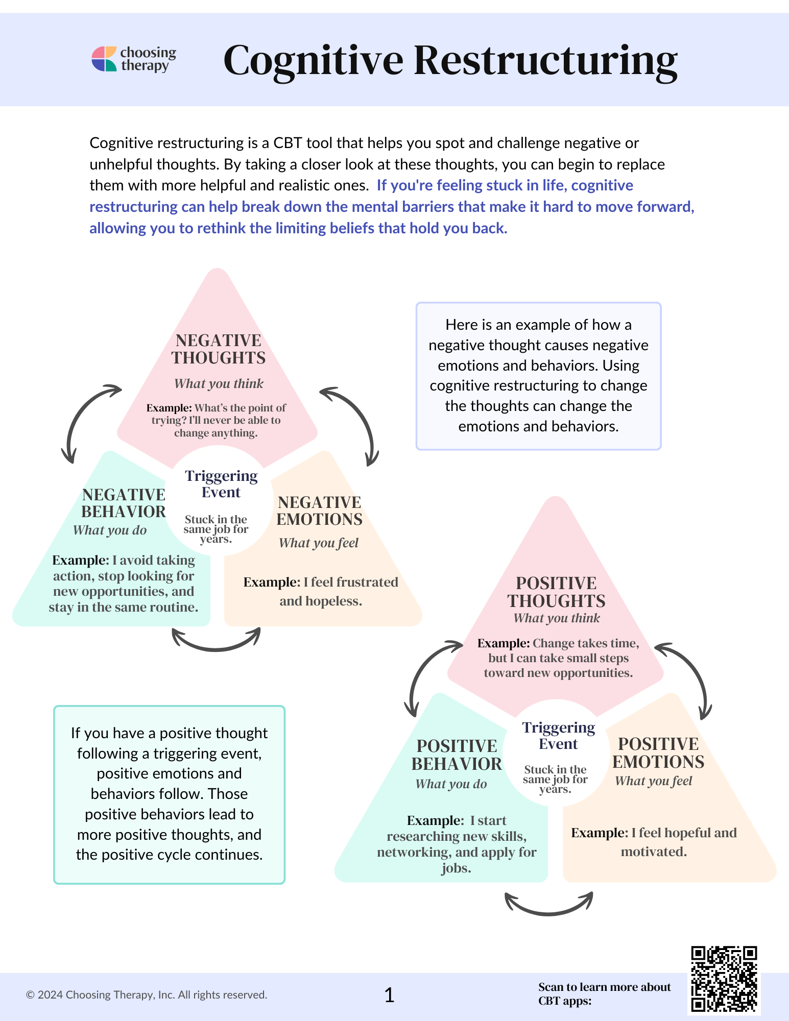 Cognitive Restructuring - Stuck in Life