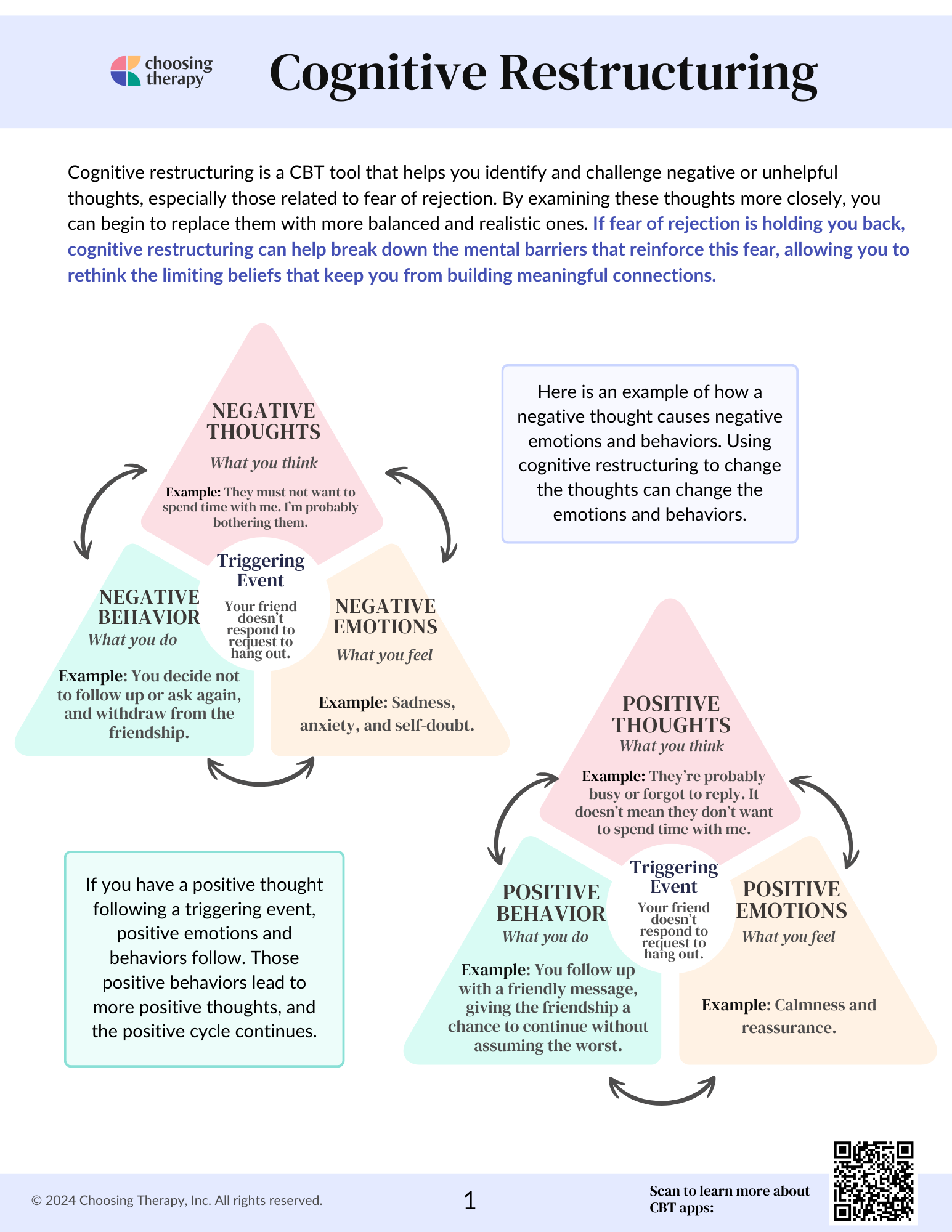 Cognitive Restructuring Fear of Rejection