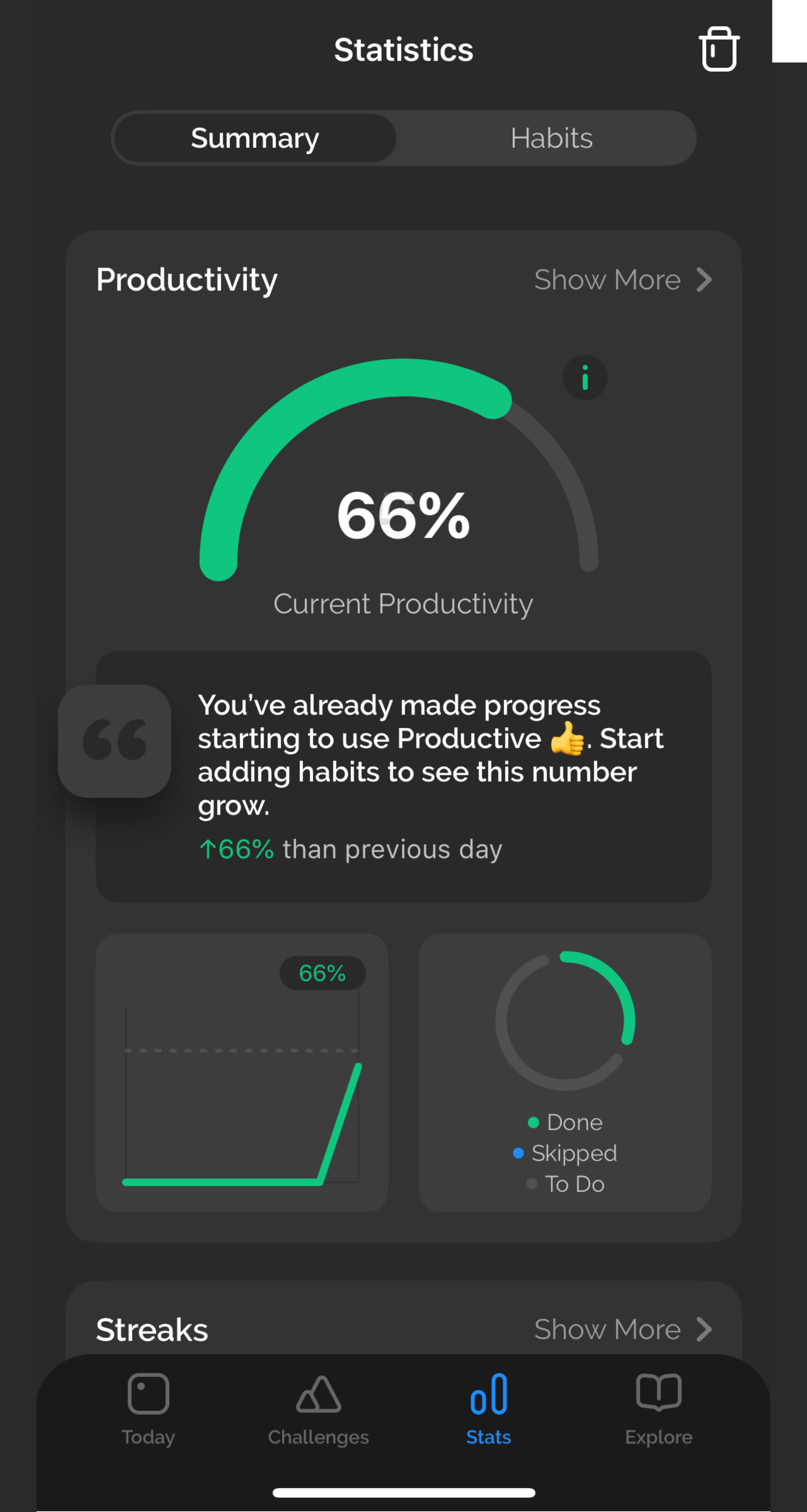 Screenshot of statistic summary within the Productive app
