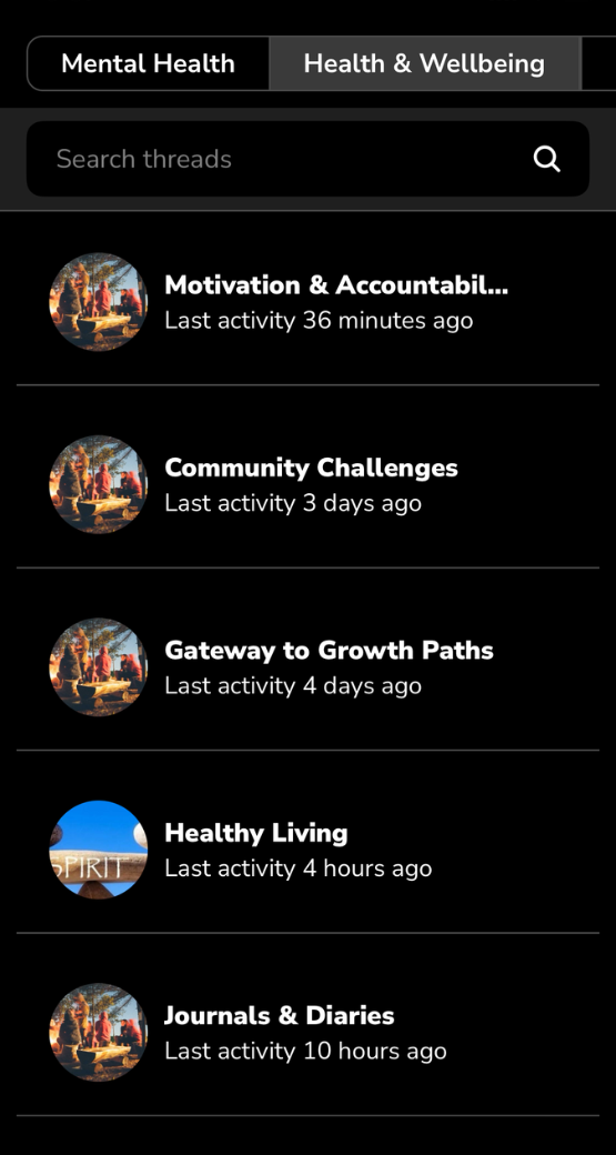 7 Cups Community Topics