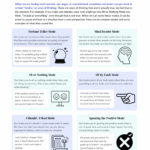 Cognitive Distortions Worksheet for Teens