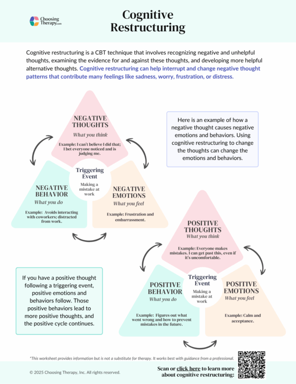 Free Cognitive Restructuring Worksheet (PDF Download) | ChoosingTherapy.com