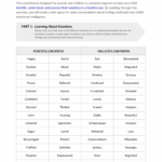 Encouraging Emotional Expression for Kids