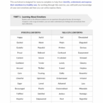 Encouraging Emotional Expression Worksheet for Teens