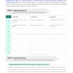 Practicing Gratitude Worksheet for Anger