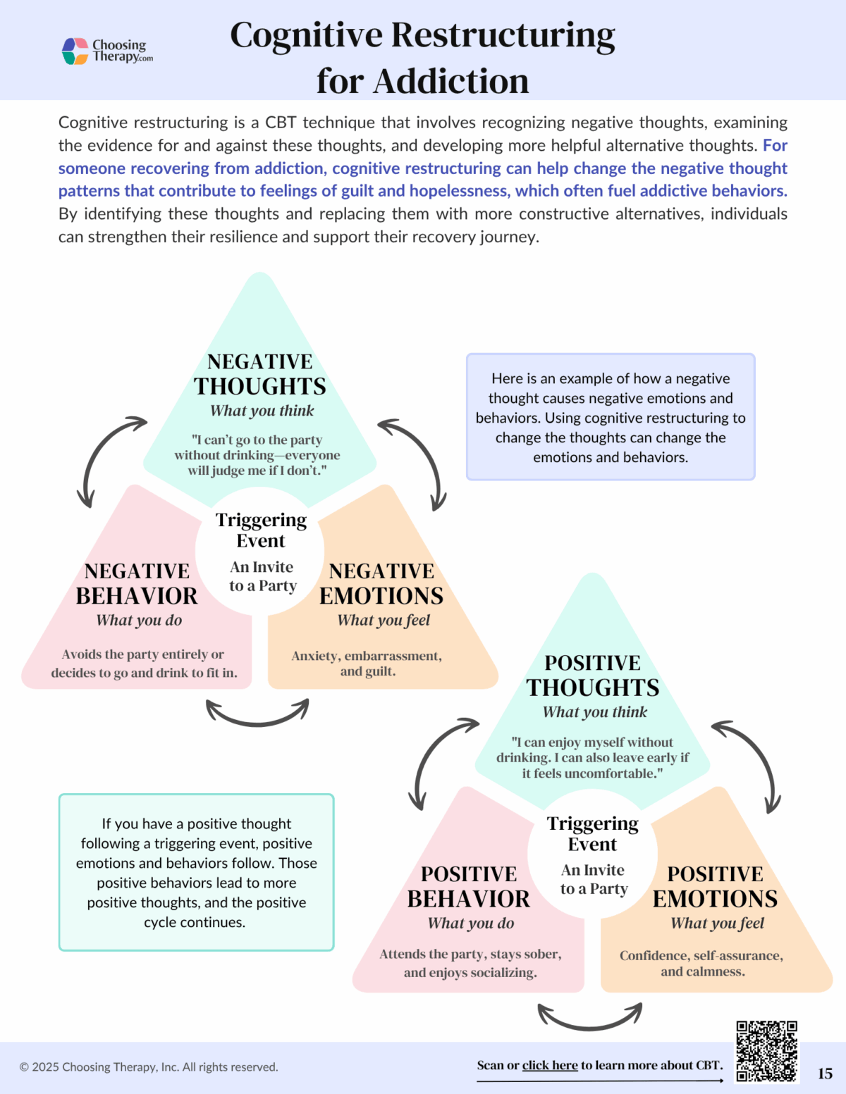 Free Addiction Recovery and Relapse Prevention Worksheets (Printable ...