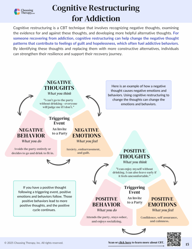 Free Addiction Recovery and Relapse Prevention Worksheets (Printable ...