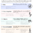Free Overcoming Shame for Addiction Worksheet (Printable PDF ...
