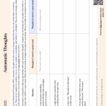 Automatic Thoughts Worksheet