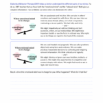 Wise Mind worksheet