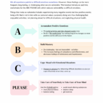 ABC PLEASE handout