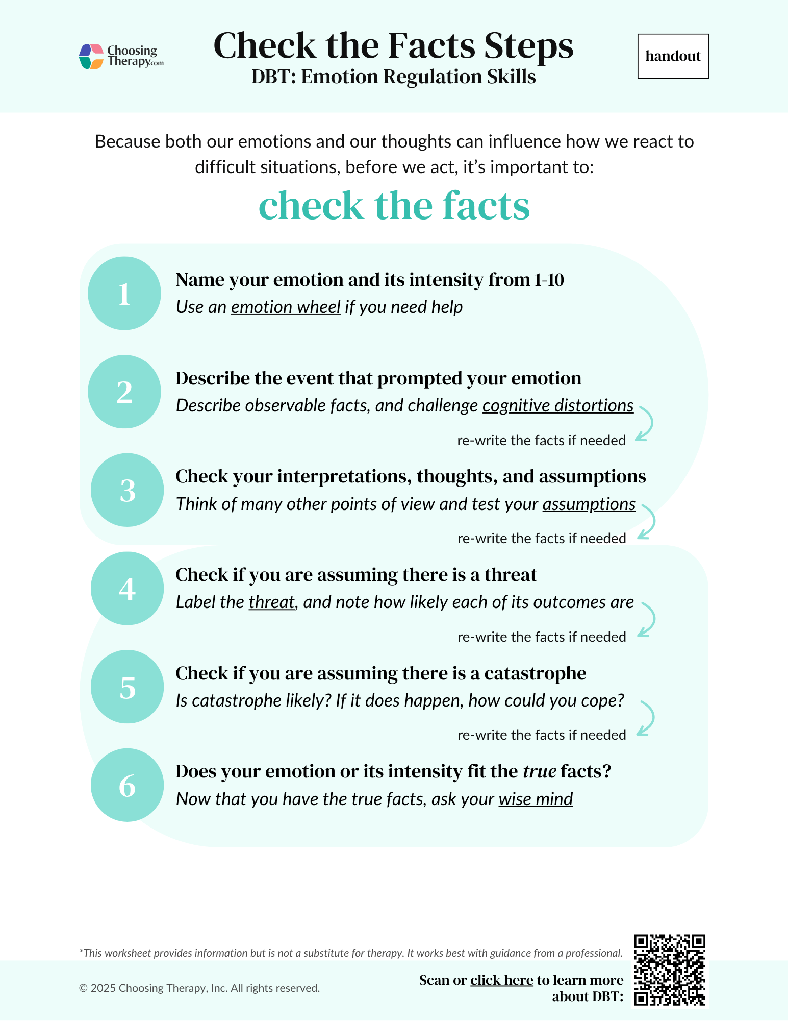 Check the Facts Steps (Handout)