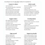 DBT List of Values