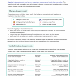 DBT Pleasant Events Worksheet