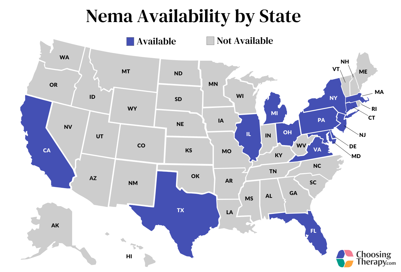 Nema Availability by State